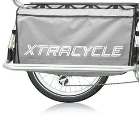 Xtracycle panniers outlet